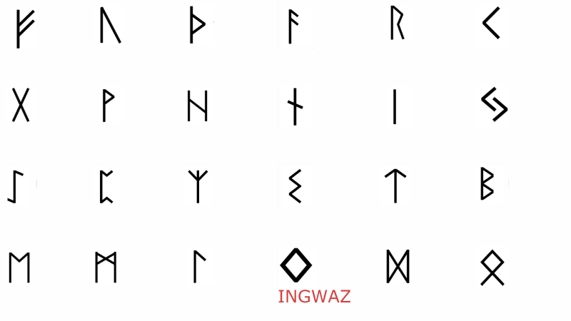 Ingwaz (ᛜ) — Runes | MystiCodex